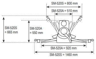 Wałkowarka piekarnicza | wałkownica do ciasta SM520F | wolnostojąca