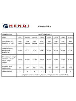 Stół chłodniczy 2-drzwiowy Hendi Profi Line, 232040 poj. 275 l
