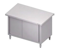 Stanowisko neutralne, zabudowane, drzwi suwane 1200x750x880 mm